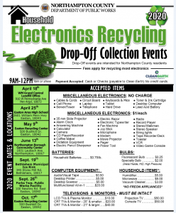 ELECTRONIC RECYCLING COLLECTION IN DELAWARE COUNTY — Parkside Borough